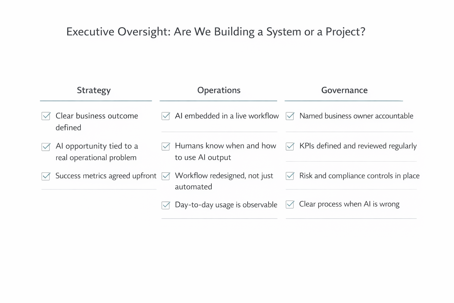 Executive Oversight – Are We Building a System or a Project?