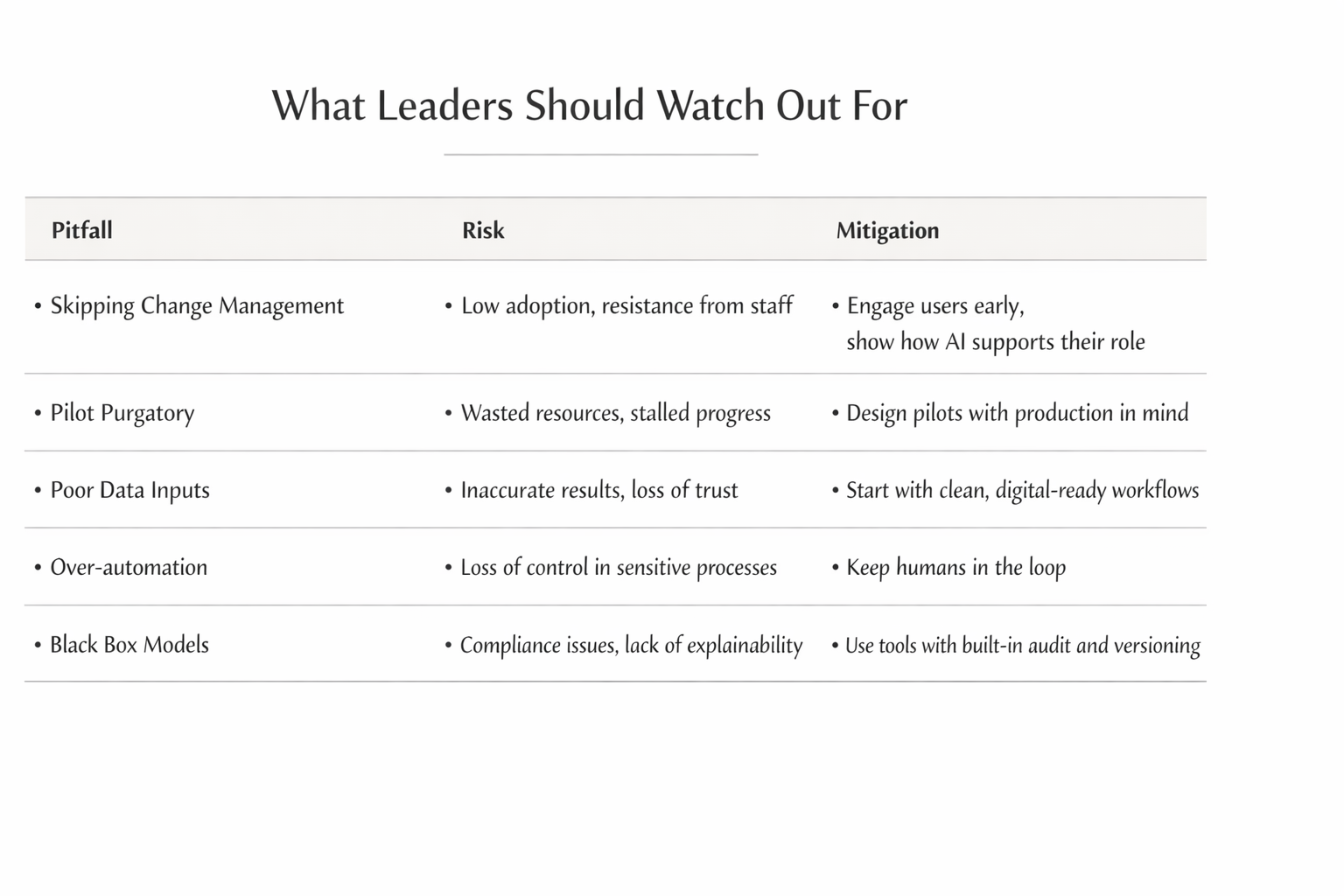 What Leaders Should Watch Out For